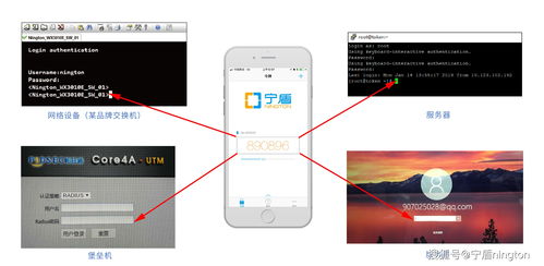 寧盾科技攜手京東方，以雙因素認證筑牢網(wǎng)絡(luò)設(shè)備賬號安全防線