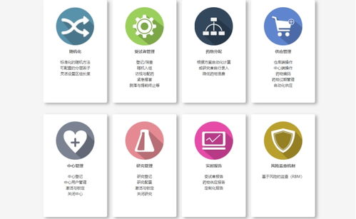 杉互健康獲千萬元Pre-A輪融資，以計(jì)算機(jī)化系統(tǒng)集成助力臨床研究智能化升級(jí)