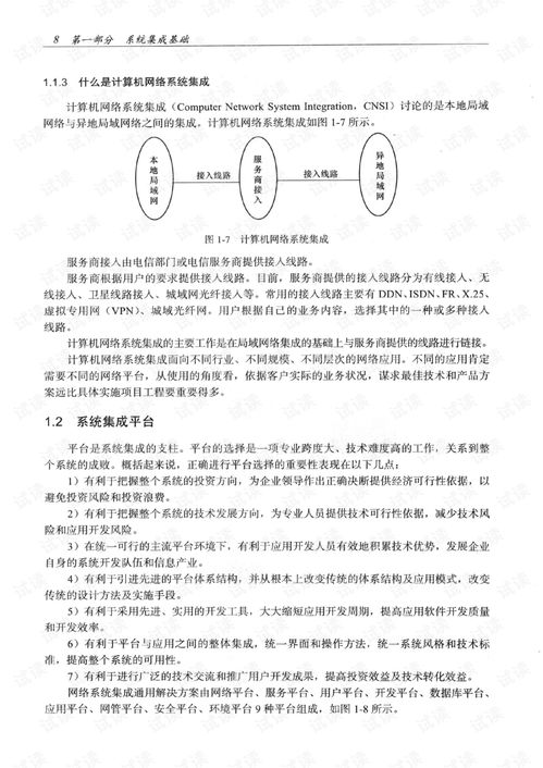 計算機網絡系統集成技術基礎與解決方案